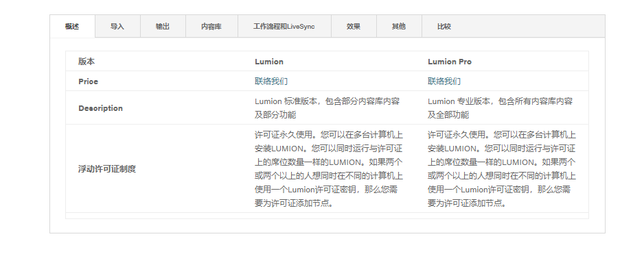 z6com��(�й���)���޹�˾����