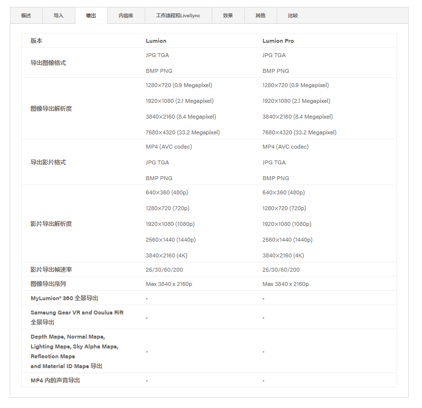 z6com��(�й���)���޹�˾����