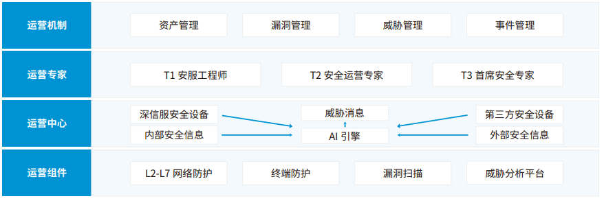 1650789066182774.png 微信图片_20220424163050.png